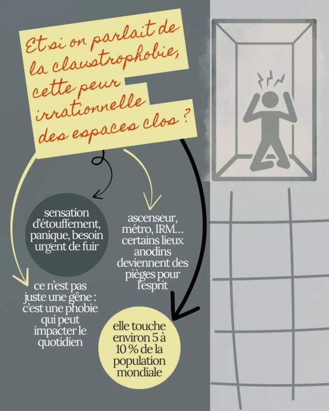 Et si on parlait de claustrophobie ? 🫣 
#hypnoseericksonienne 
#hypnosevaldemarne 
#hypnose94 
#hypnosethérapeutique 
#hypnoseadolescents 
#hypnoseenfant 
#hypnosedependance 
#dėveloppementpersonnel